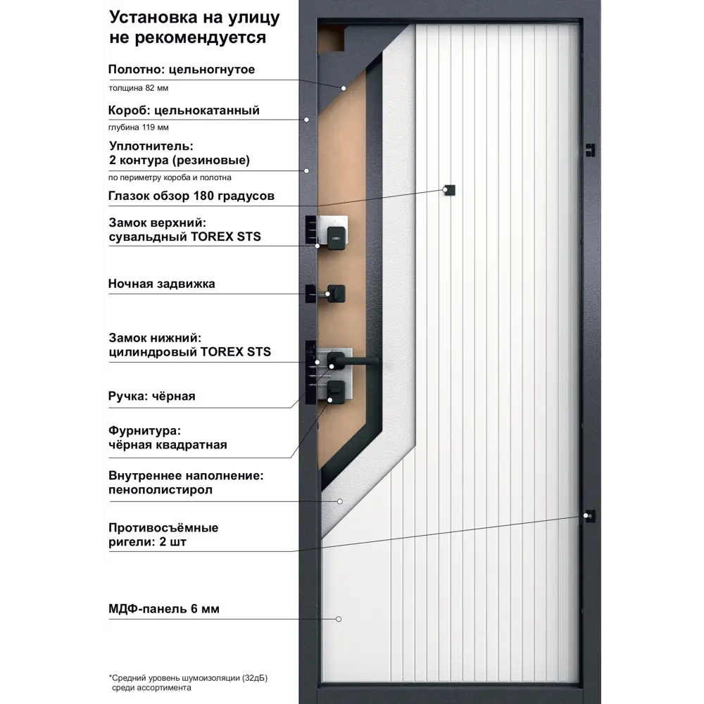 Дверь входная металлическая Клауд Форест 86x205 см правая бьянко TOREX STLM-2091207 - Вид №21