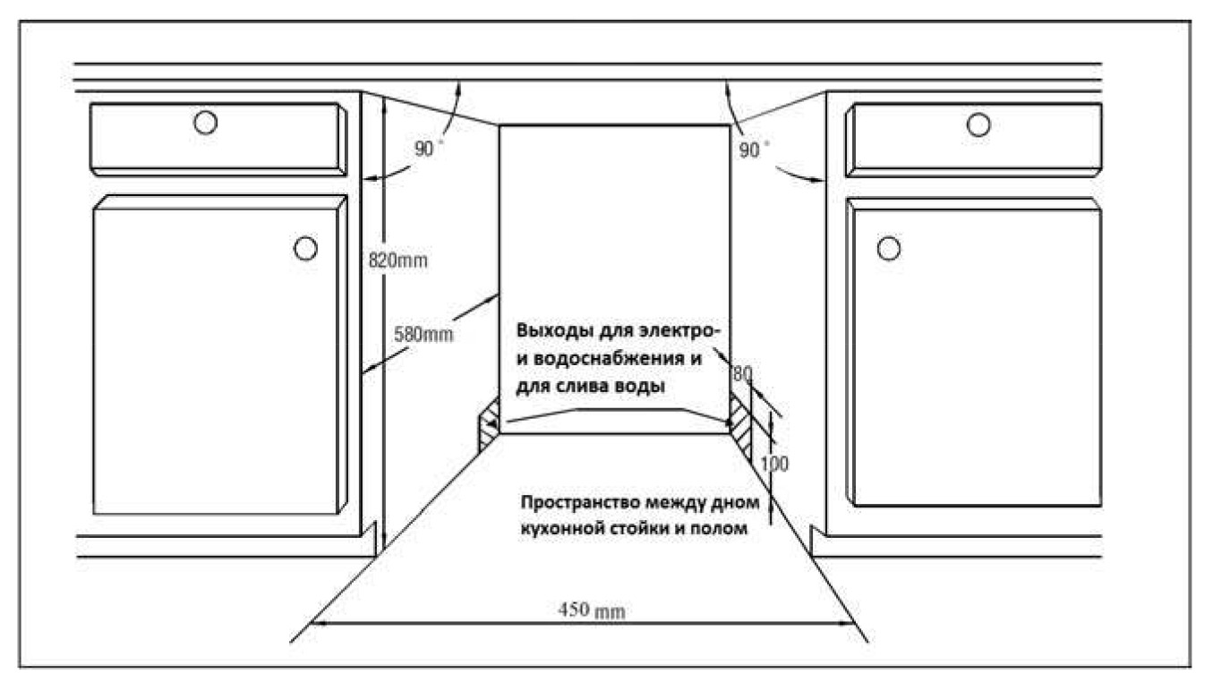 5347911 Встраиваемая посудомоечная машина DeLonghi DDW06S Supreme nova STDN-0099119 - Вид №13