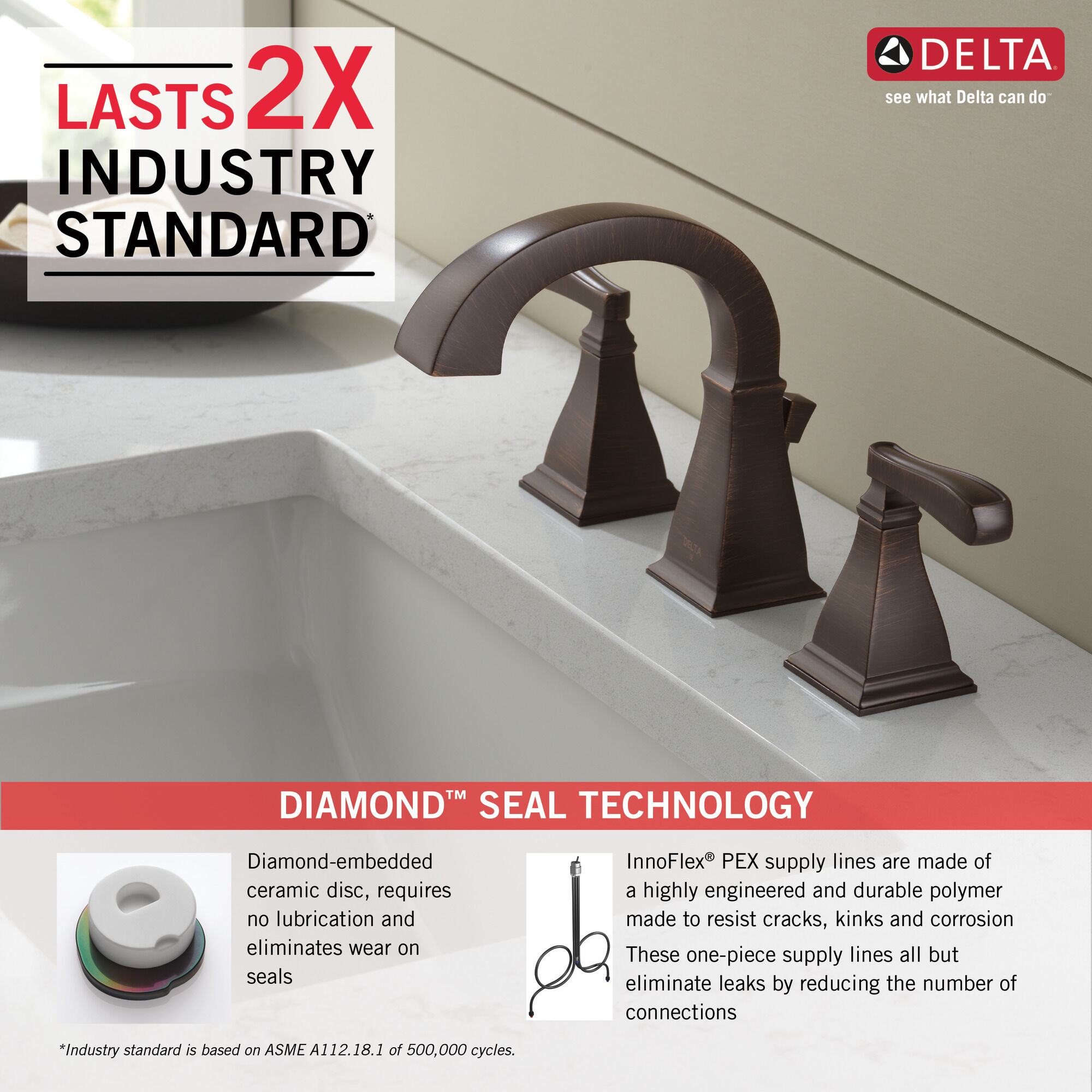 35718-RB-DST Смеситель для ванной комнаты с двумя ручками Delta Faucet Lakewood Венецианская бронза - Вид №1