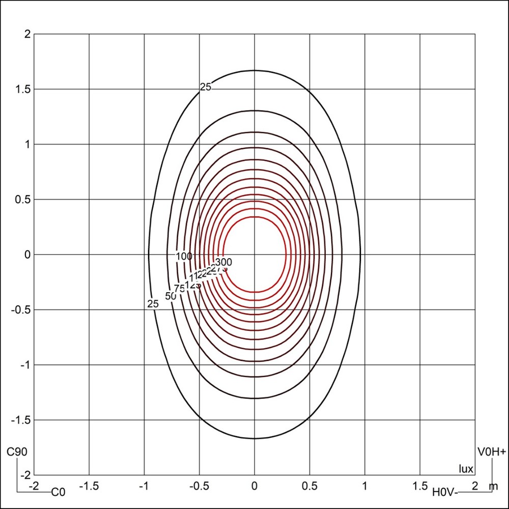 MiniConfine Wall 900 Ghidini Confine Wall .15 Нержавеющая Сталь  - Вид №4