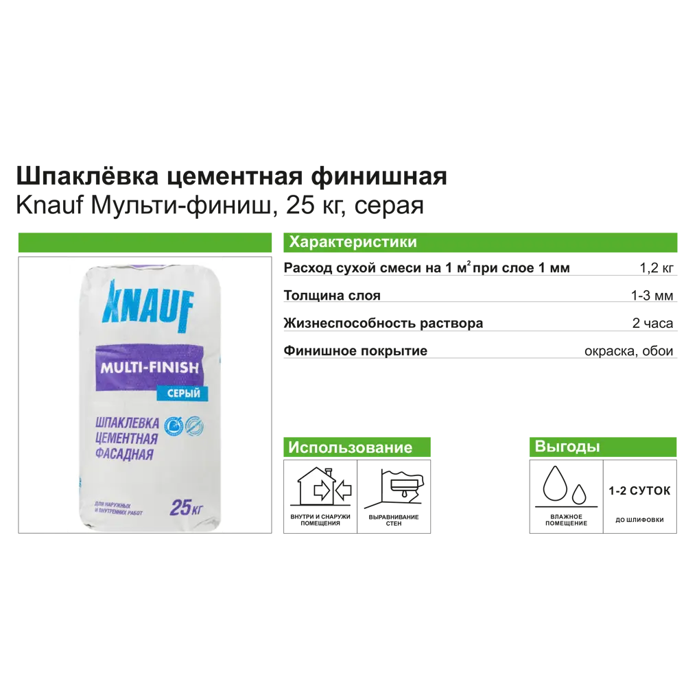Шпаклёвка финишная Knauf Мульти-финиш для идеальных стен 25 кг 12372944 STLM-0002086 - Вид №3