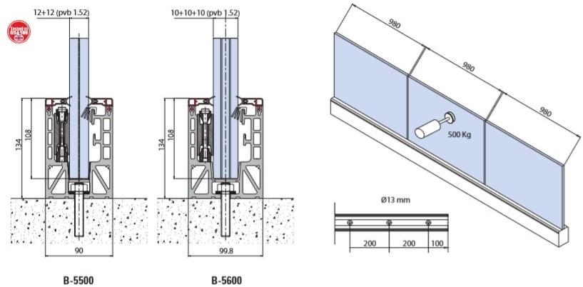 Metalglas Bonomi Балюстрада для стадионов и общественных мест sun-id-1507126 - Вид №1