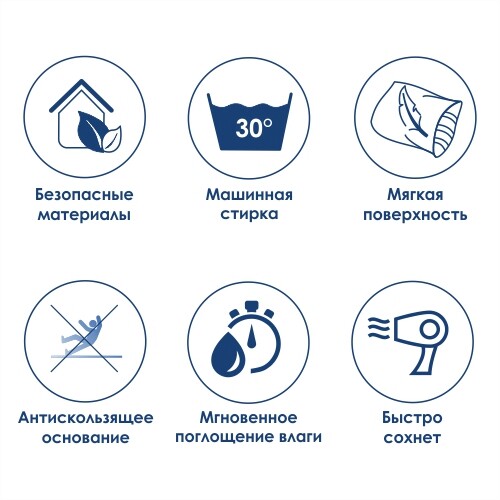 BM-3922 Dill Skylight Коврик для ванной комнаты WasserKRAFT  - Вид №4