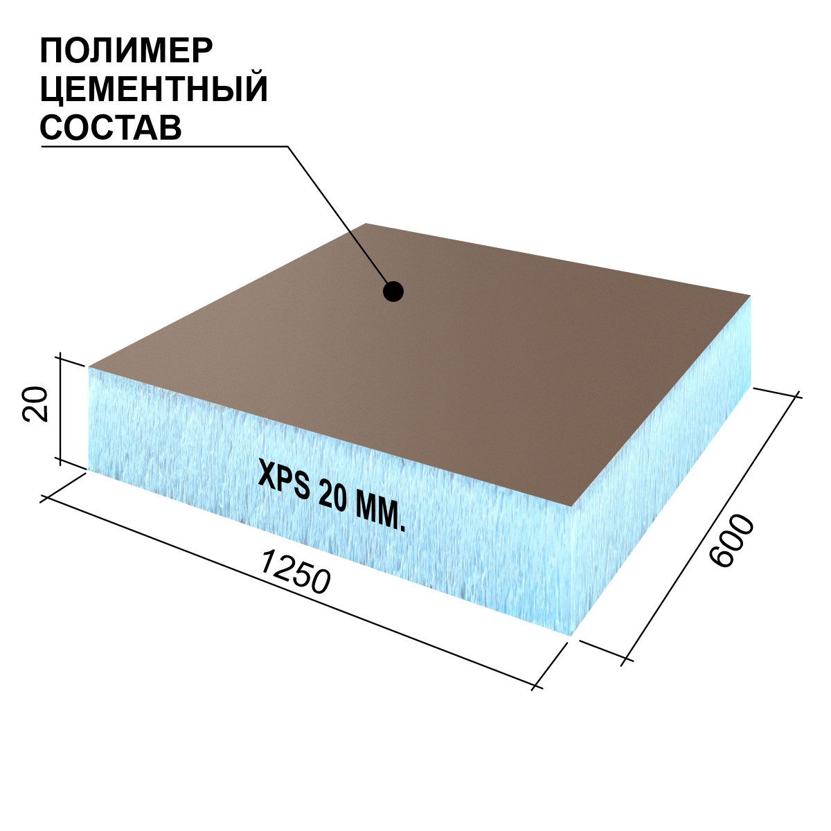 RPG19OPT20 RPG Панель для утипления фасада 1250x600x20 PACK RPG PANEL Optima - Вид №1
