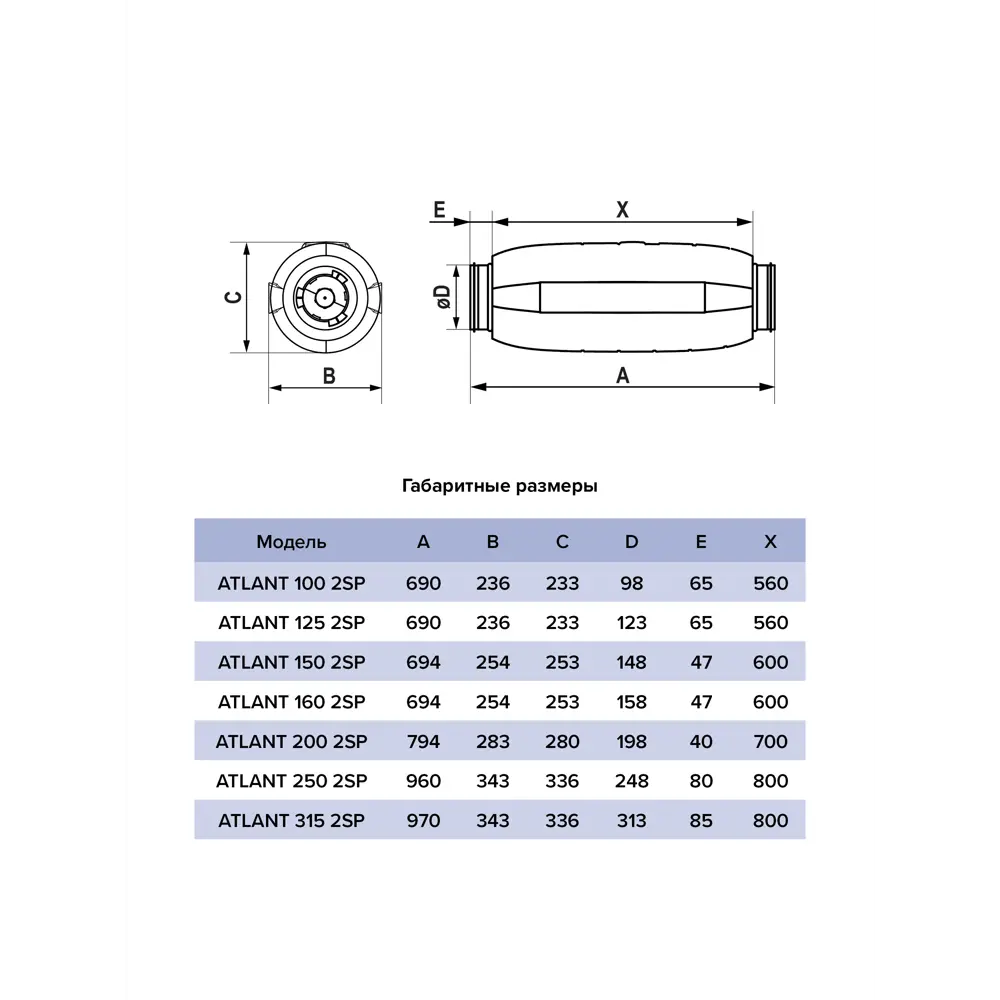 Вентилятор канальный центробежный Era Pro Atlant D150 мм 22 дБ 576 м3/ч цвет серый STLM-2042050 - Вид №7
