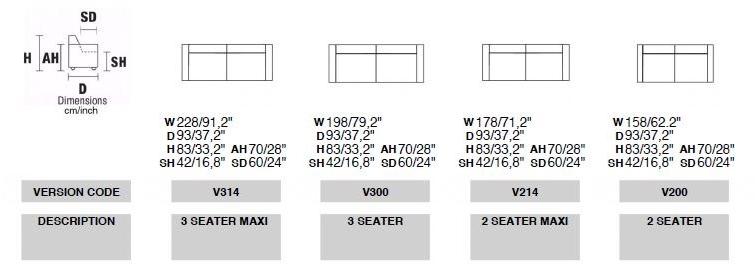 Rossini Sofas Кожаный диван Trevi sun-id-1449855 - Вид №2