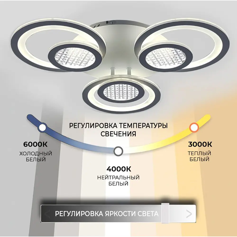 Люстра потолочная светодиодная Семь огней SF7096/3C-WT 67 Вт STLM-2137306 - Вид №2