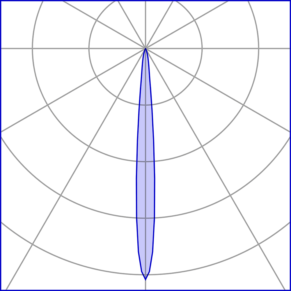 8820111 Проектор Platek TARGET SMALL Proiettore  TARGET SMALL Floodlight - 4 LED 3000K 9°  - Вид №8