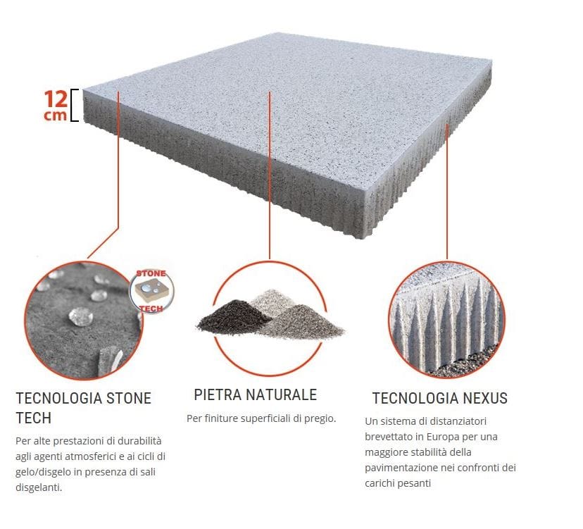 Твердый самоблокирующийся бетон PAVESMAC BIG ARCH-00075811 - Вид №30