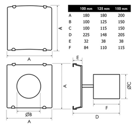 Вентилятор GREENWOOD D125LTG Santreyd sun-id-682335 - Вид №1