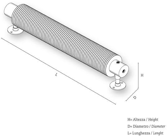 Hotwave Напольный радиатор с горячей водой или электрический sun-id-1514416 - Вид №4