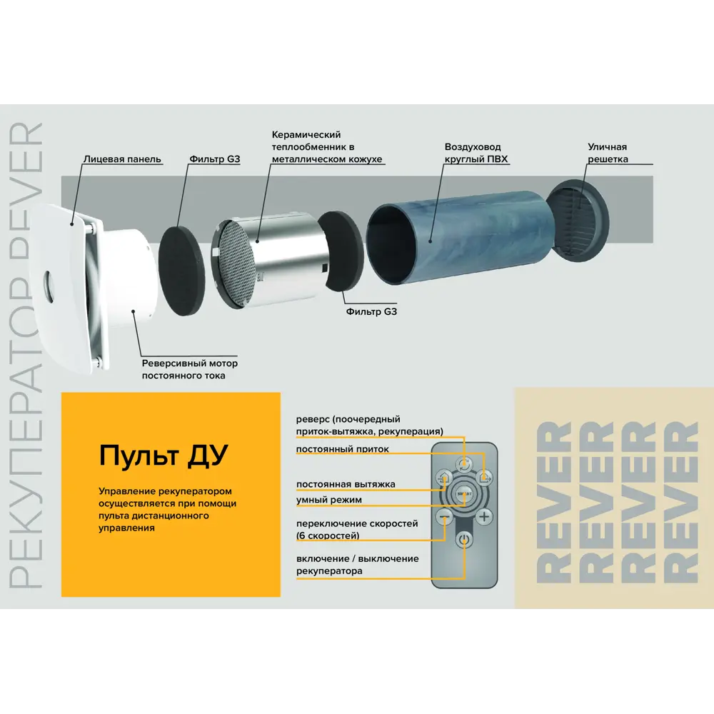 Рекуператор Santreyd Rever D125 мм с таймером 63 м³/ч 89399451 STLM-1458017 - Вид №9