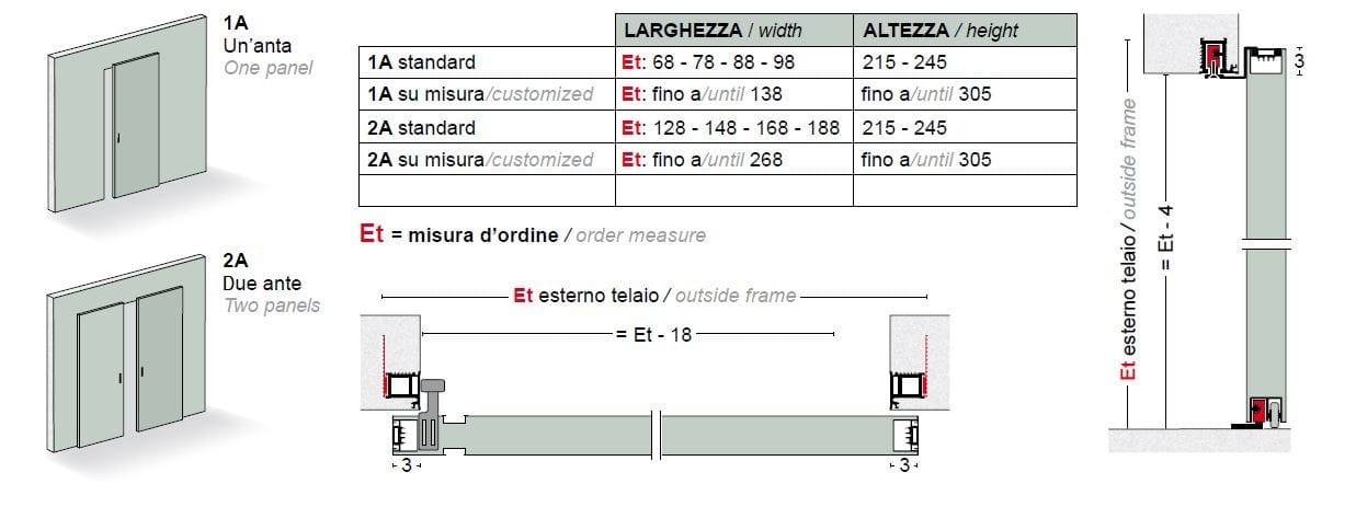 Порт ROYAL PAT ARCH-00150966 - Вид №1