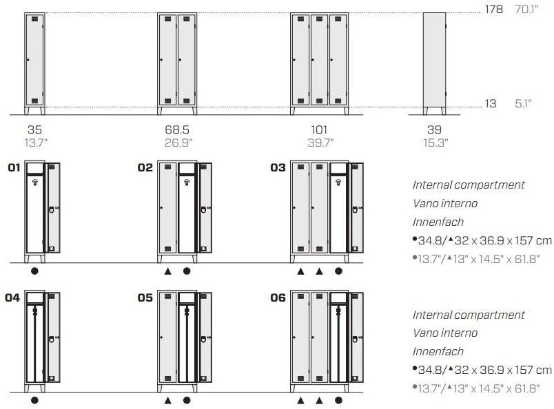 Fantin Металлический шкаф Cambio sun-id-1400079 - Вид №5