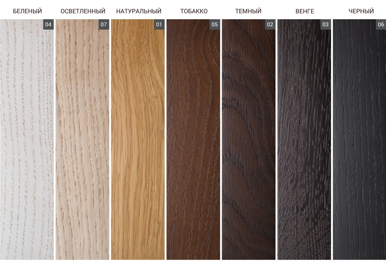 Комод высокий с 4 ящиками голубой Thimon THE IDEA ДИЗАЙНЕРСКИЕ, КОМОДЫ THIMON 210000 Голубой  - Вид №5