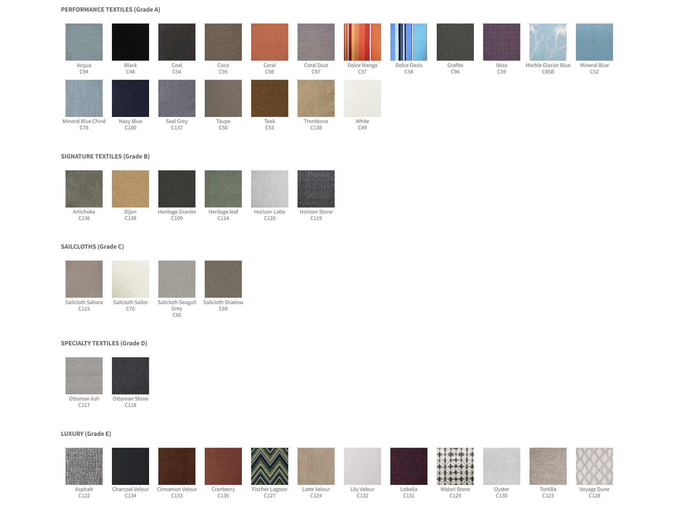 Тканевый изогнутый модульный садовый диван MAMAGREEN Munia ARCH-00029791 - Вид №13