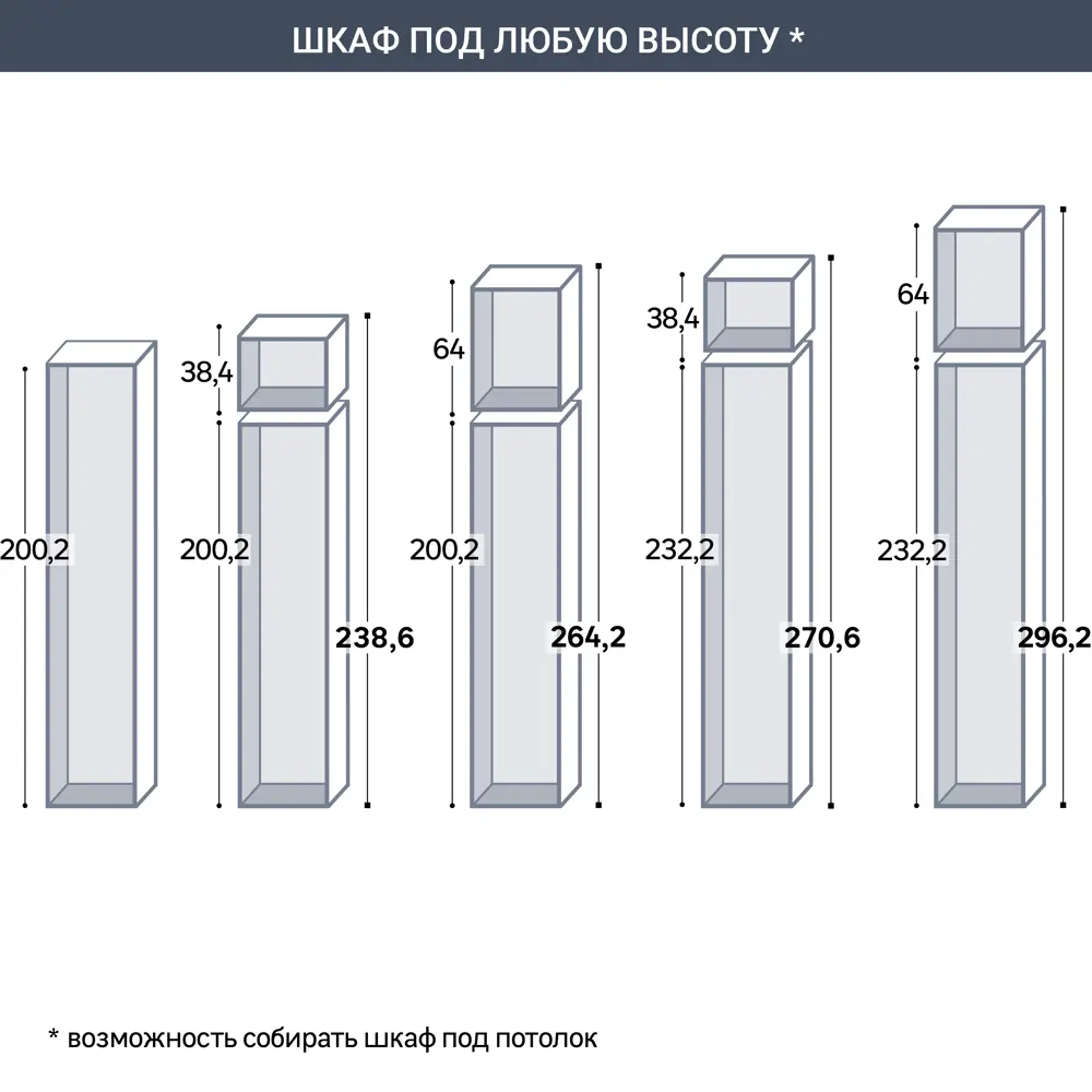 Каркас шкафа Лион 60x232.2x41.7 см ЛДСП цвет белый 82368928 STLM-2094977 Santreyd  - Вид №3