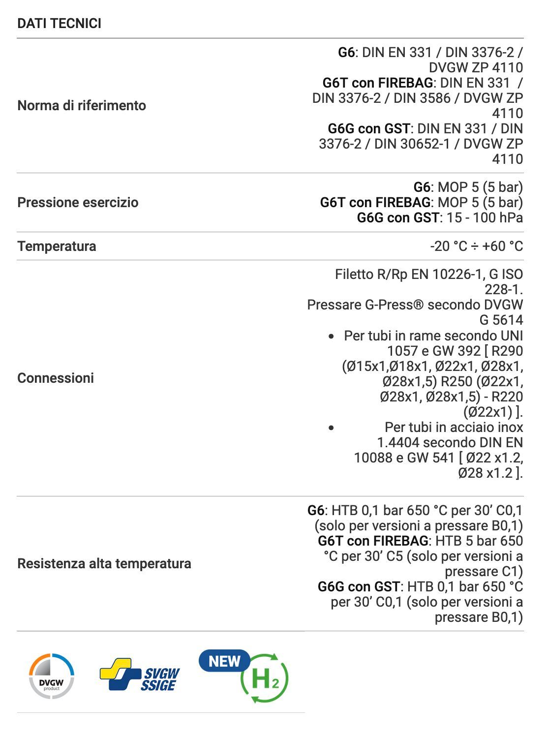 Пресс-фитинг TECO G6 ARCH-00144479 - Вид №3