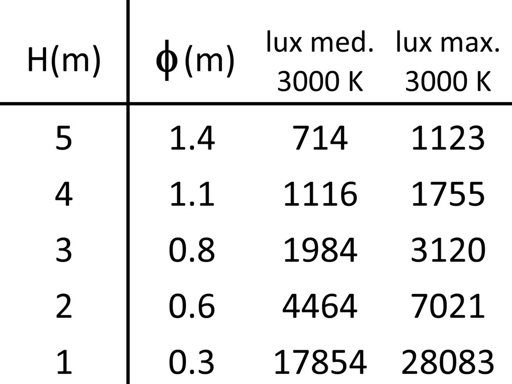 MaxiFaro Spot Ghidini Faro Spot .05 Темно-Cерый (Матовый)  - Вид №4