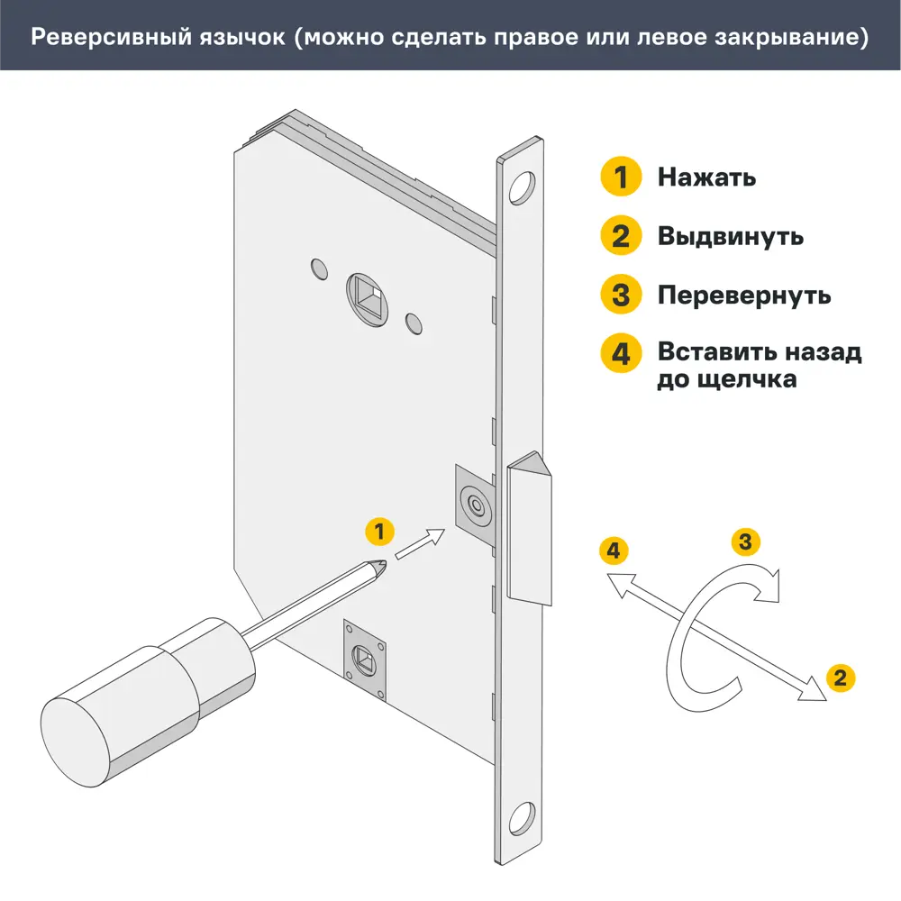 Дверь межкомнатная со стеклом Магнолия 90x200 см ПВХ цвет белое дерево с замком и петлями 87312280 STLM-2134826 ARTENS  - Вид №14