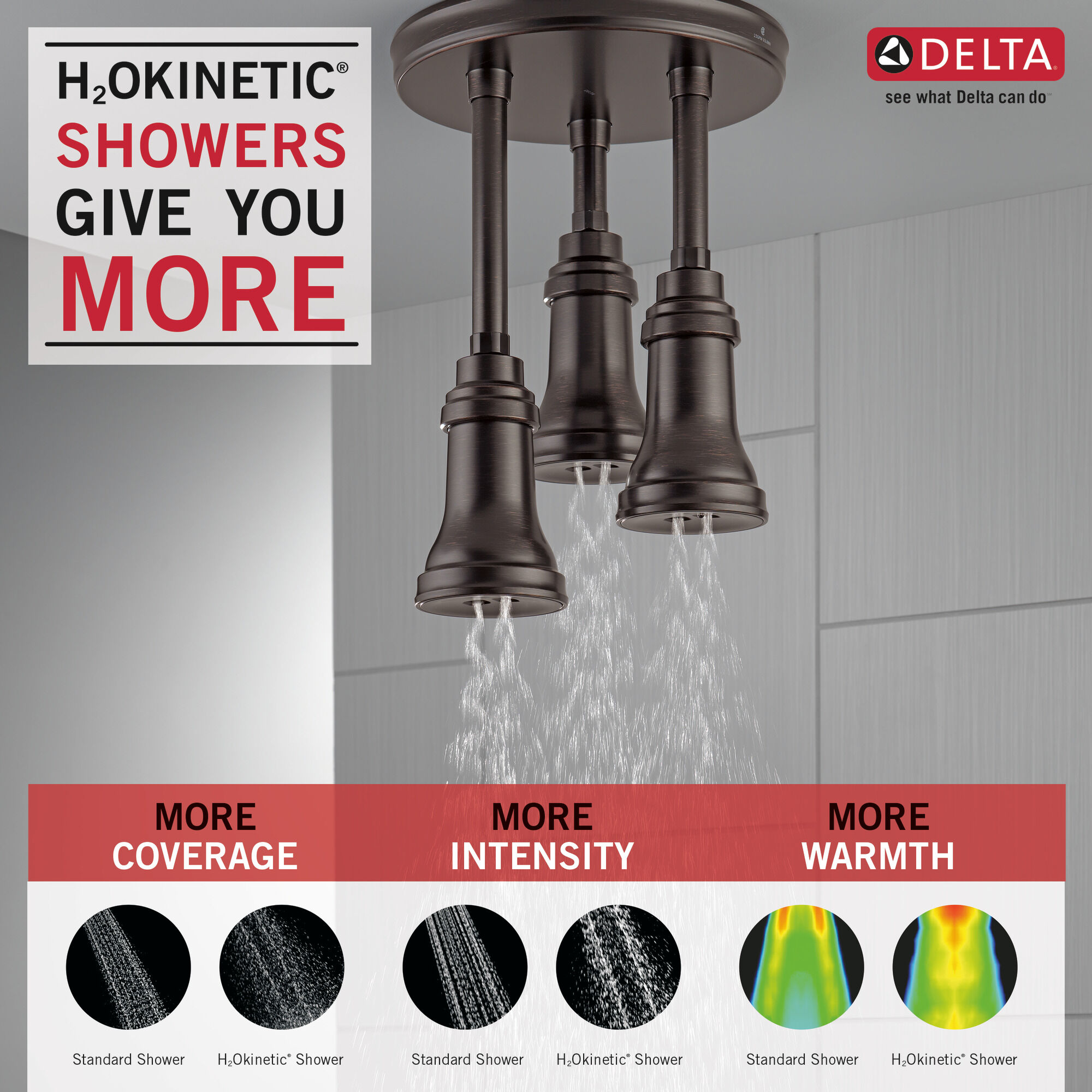 57190-RB H2Okinetic® Подвесная душевая лейка Raincan Delta Faucet Universal Showering Венецианская бронза  - Вид №1