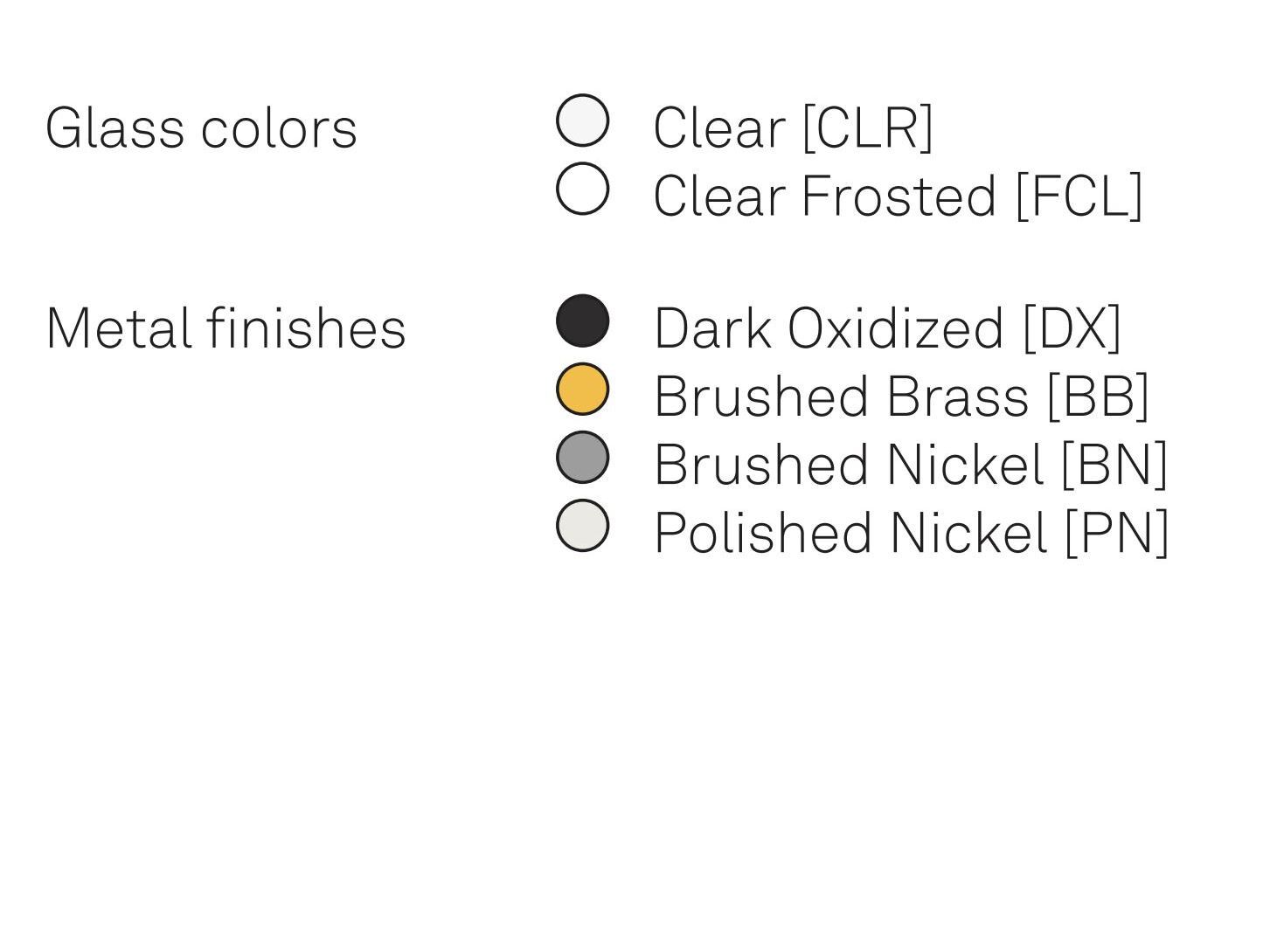 Настенный светильник из латуни и стекла SkLO Dew ARCH-00092502 - Вид №5