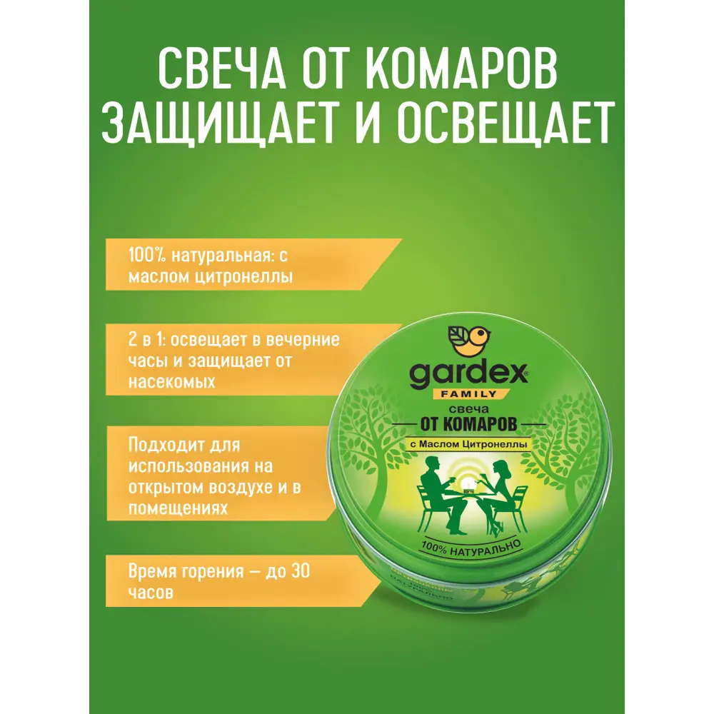 Santreyd - Свеча-репеллент от комаров с натуральным цитронелловым маслом 18628525 STLM-0011781 - Вид №4