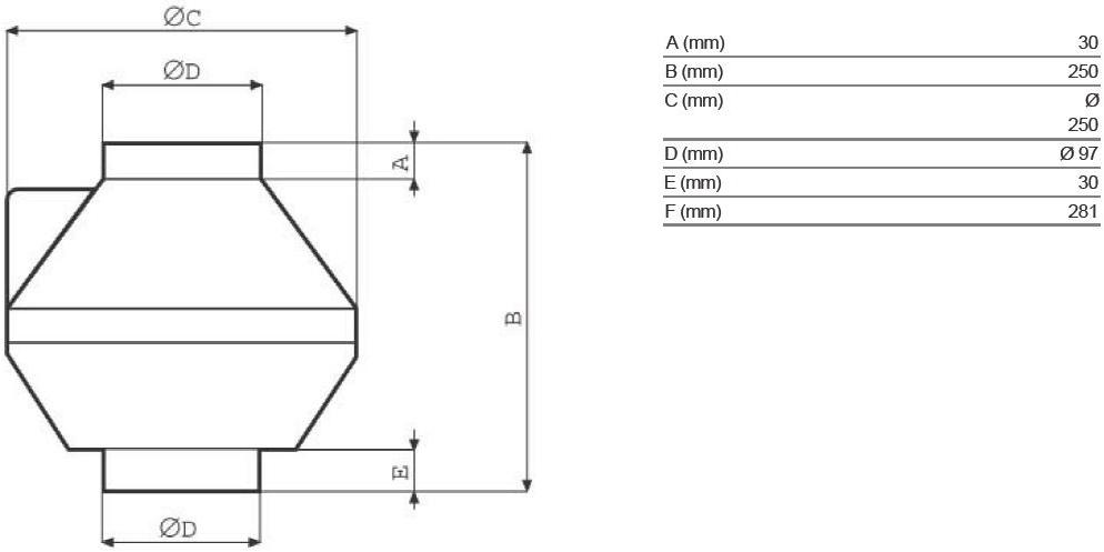 Vortice Центробежный осевой вентилятор из самозатухающей смолы Ca v0 e 16008 - Вид №1