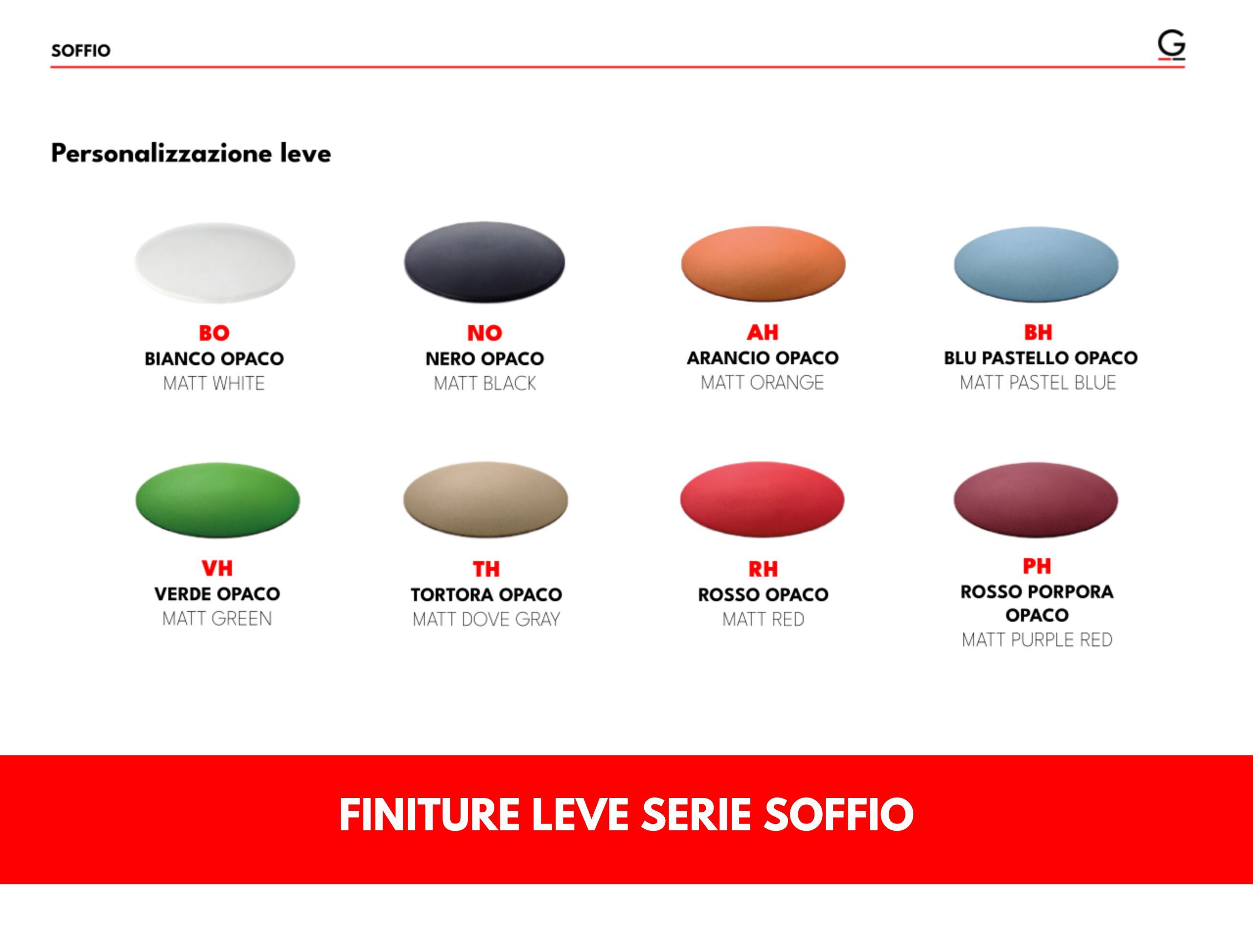 Однорычажный смеситель для раковины GATTONI Puff ARCH-00075947 - Вид №3