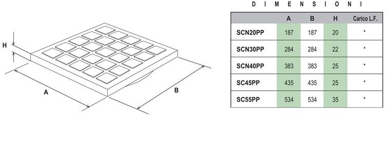 First Corporation Крышка из серого полипропилена First plast Scn40pp - Вид №1