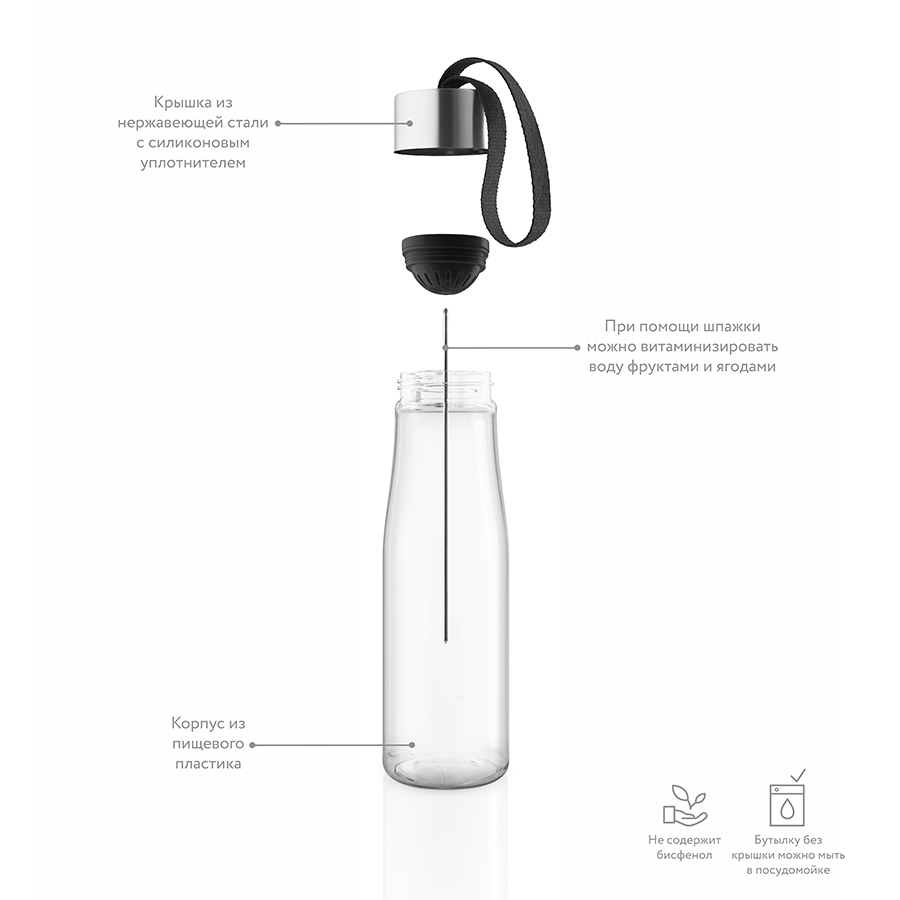 567500 Бутылка myflavour, 750 мл, черная Eva Solo  - Вид №8