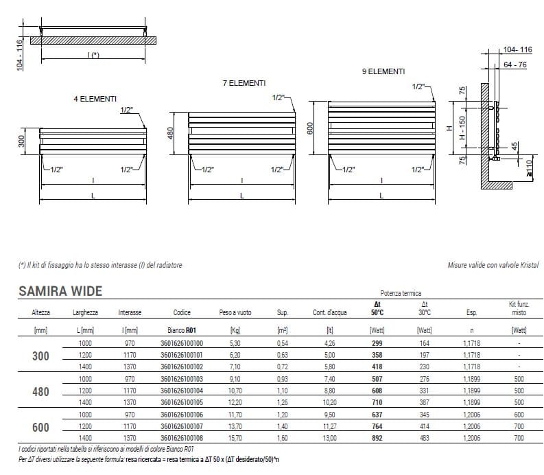 Горизонтальный полотенцесушитель из углеродистой стали Cordivari Samira ARCH-00112930 - Вид №2