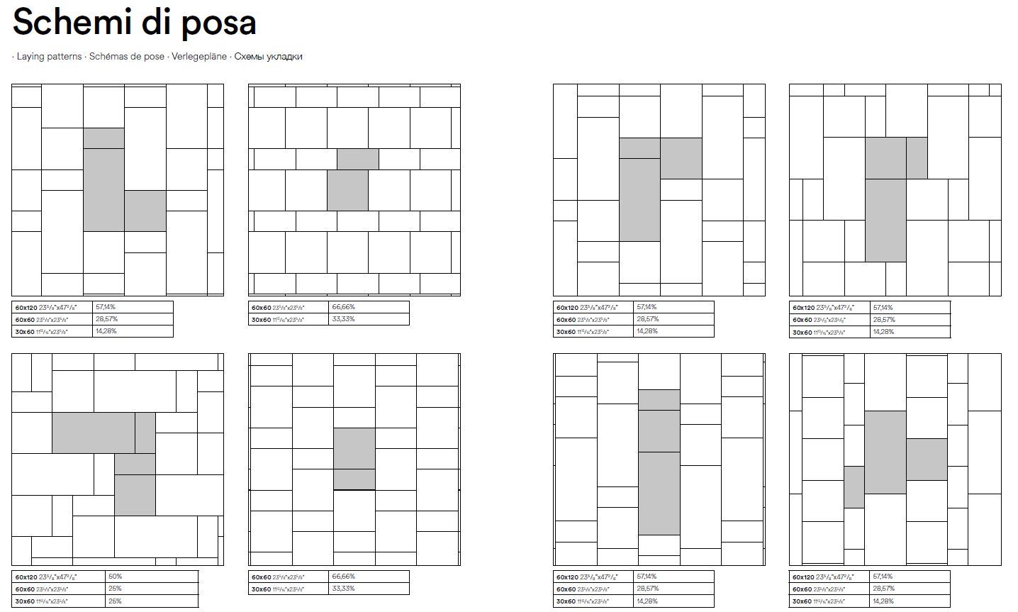 Пол / облицовка из керамогранита с эффектом камня Ceramiche Caesar Histoire ARCH-00148098 - Вид №9