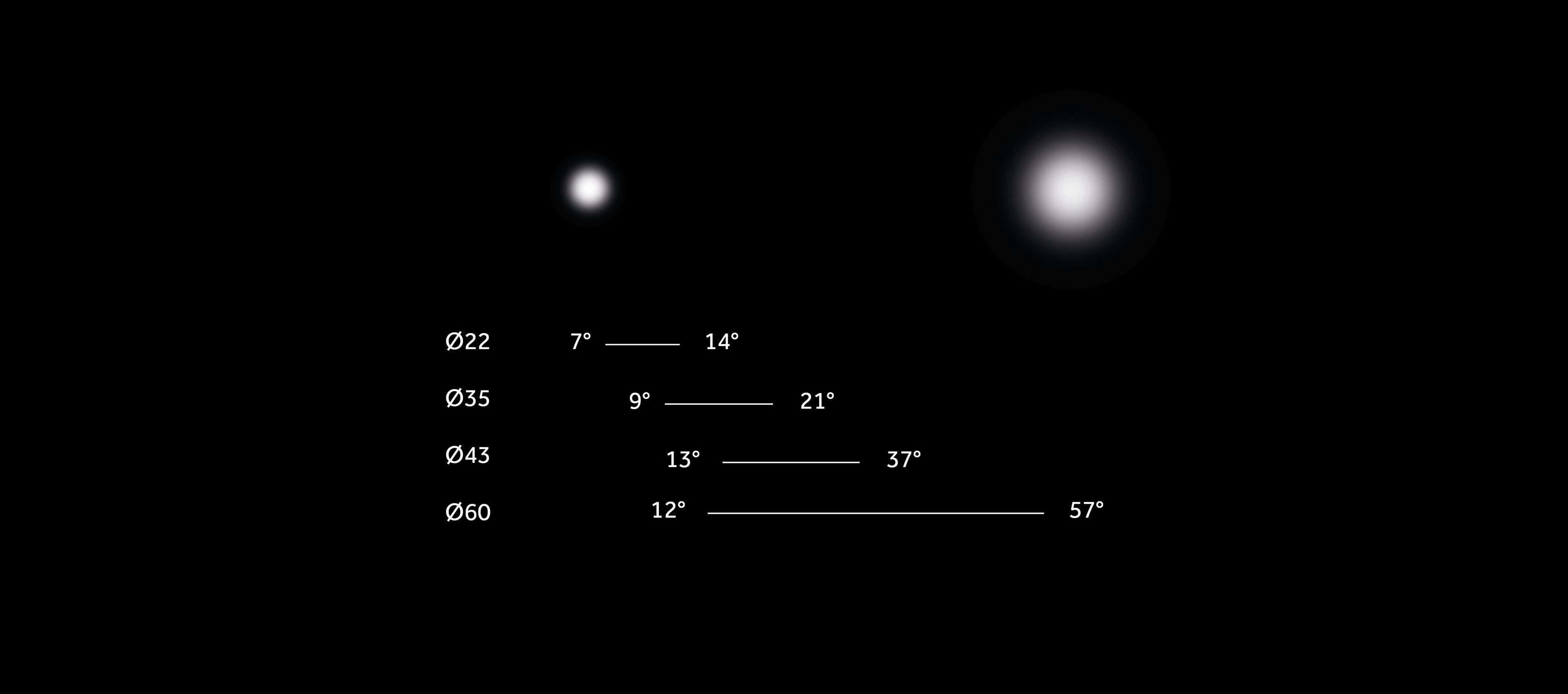 Светодиодное трековое освещение Reggiani 48 V System ARCH-00047088 - Вид №9