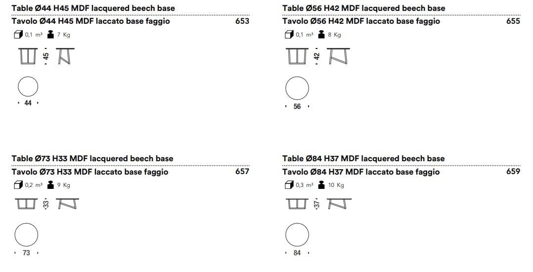 Круглый деревянный журнальный столик MOROSO Klara ARCH-00126242 - Вид №6