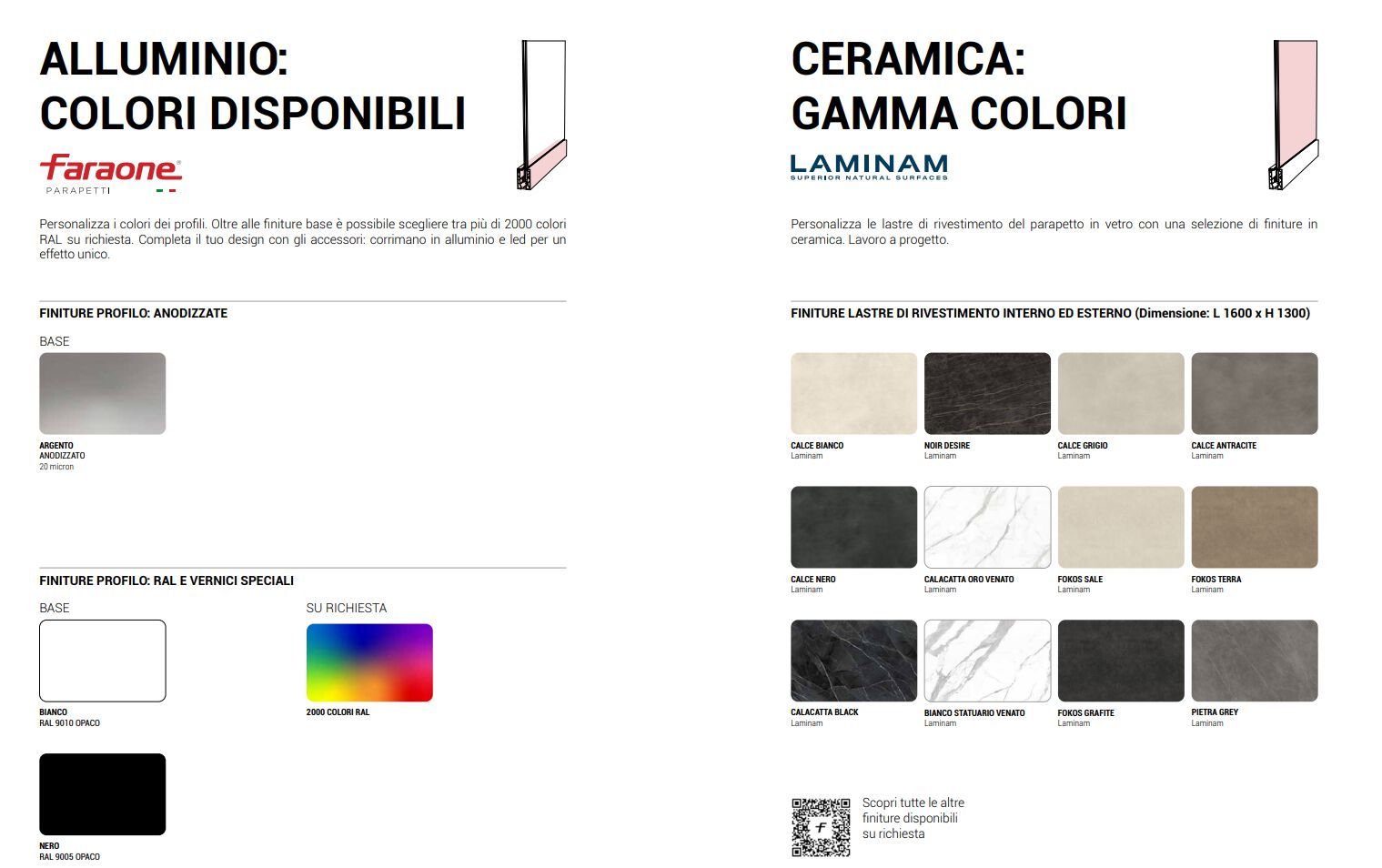Парапет Laminam® FARAONE CERSTRONG ARCH-00060716 - Вид №9