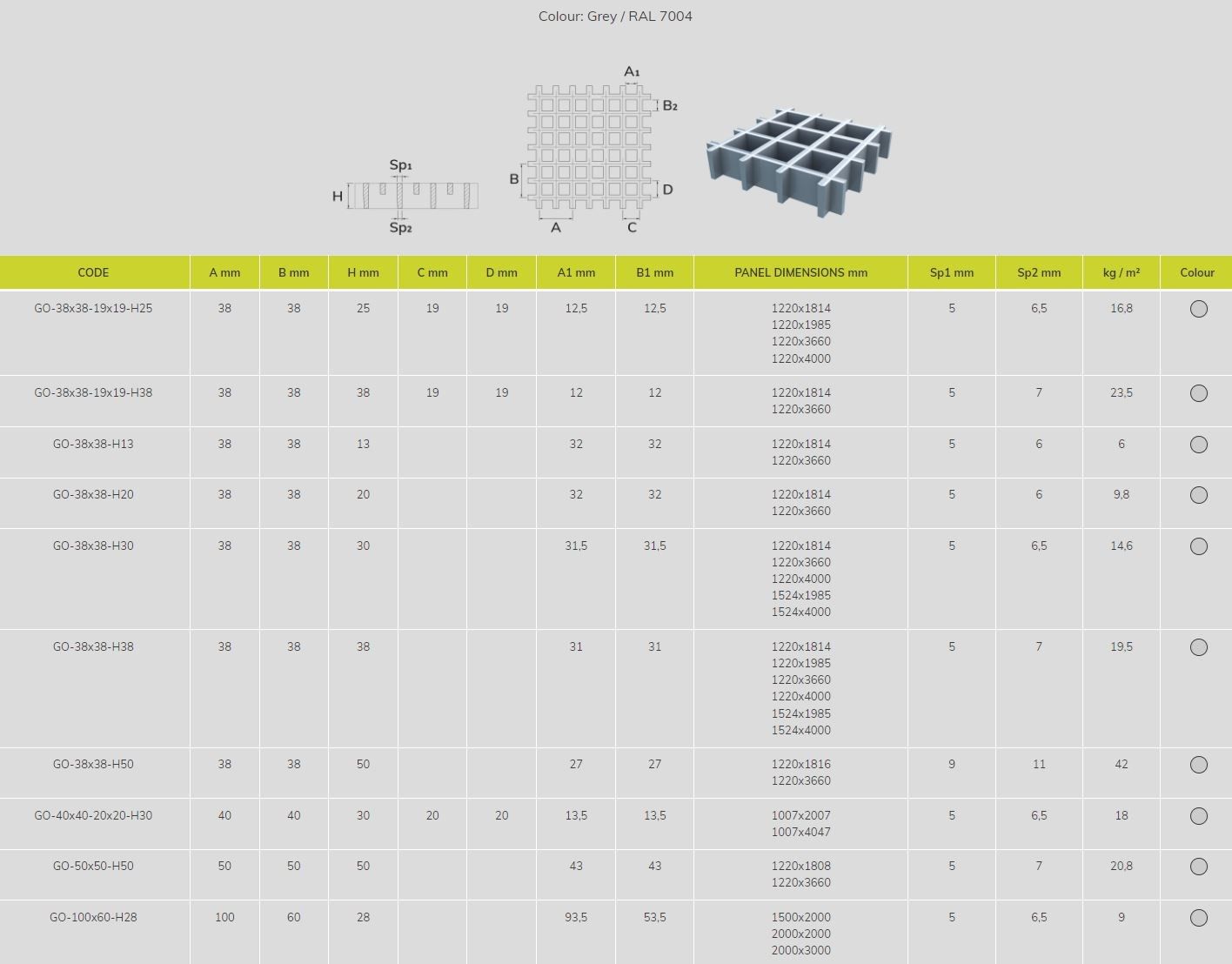 Сетка из армированного стекловолокном полиэстера (PRFV) P-TREX P-TREX G ARCH-00110193 - Вид №3