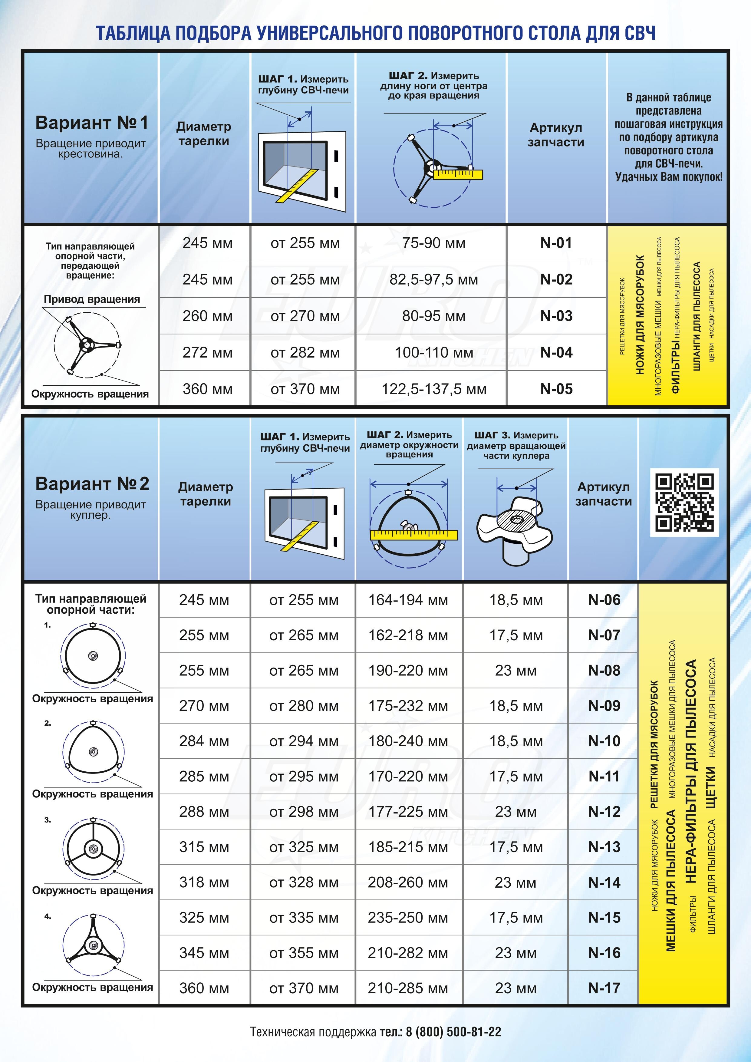 1047079 Тарелка-поддон EURO Kitchen EUR N-17 EUROKITCHEN STDN-0075624 - Вид №5