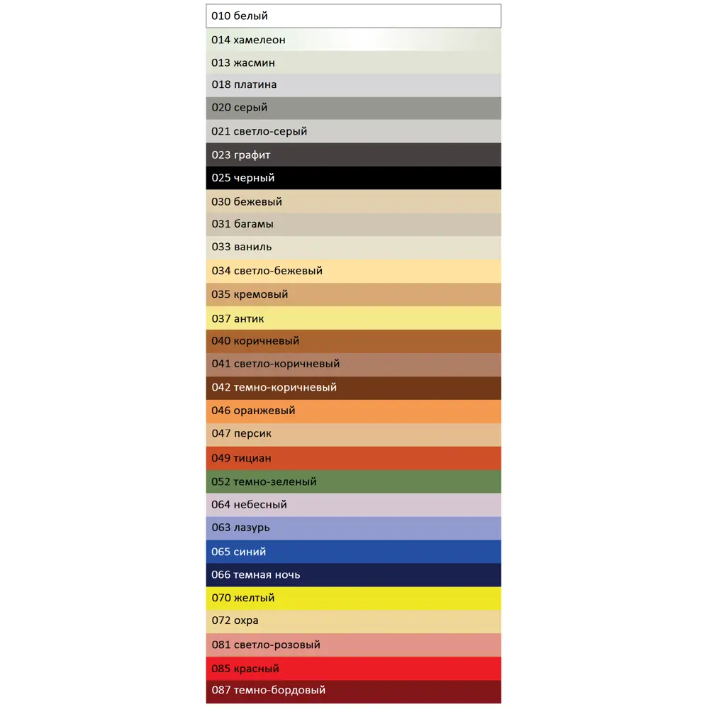 Затирка эпоксидная Основит Плитсэйв XE15Е цвет 046 оранжевый 2 кг STLM-2053136 - Вид №6