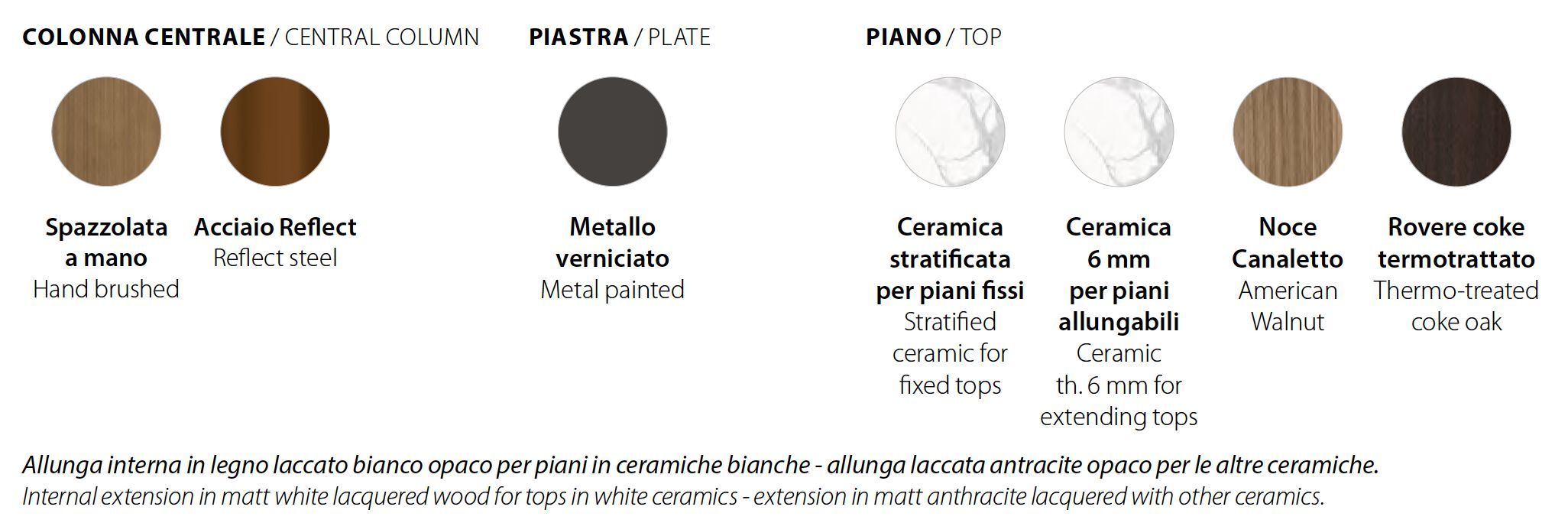 Квадратный металлический обеденный стол с керамической столешницей RIFLESSI Sabino ARCH-00103931 - Вид №3