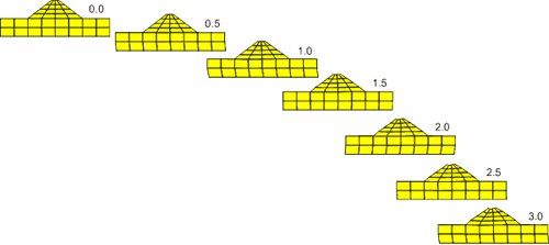 HARPACEAS Расчет для структурного / геотехнического сектора sun-id-1441539 - Вид №8