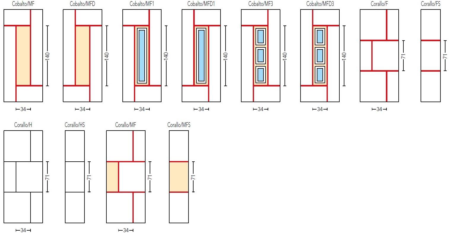 ROYAL PAT Бронированная дверная панель из алюминия Aluform® a filo sun-id-1355654 - Вид №4
