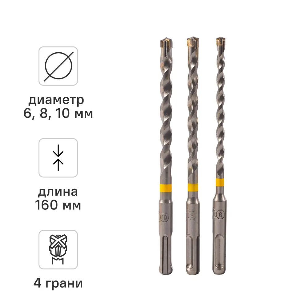 Набор буров по железобетону SDS Plus Rage Furious №2 567003, 3 шт STLM-2171201