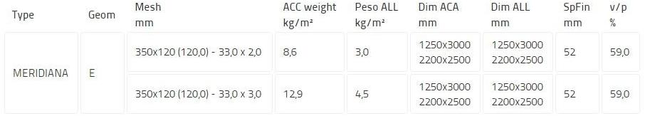 FILS Сетка натяжная для облицовки фасада Ultra limites sun-id-1413235 - Вид №2