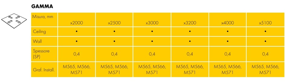 Техническая трикотажная ткань для облицовки и натяжных потолков Saint-Gobain ECOPHON Ecophon Clipso™ ARCH-00058975 - Вид №25