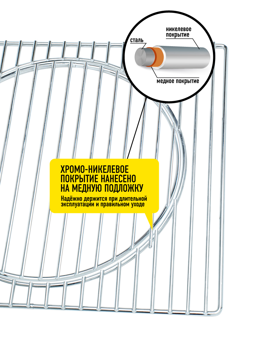 82641632 Решетка-гриль Forester 2-в-1 подставка под казан Forester STLM-0032752 Santreyd  - Вид №6