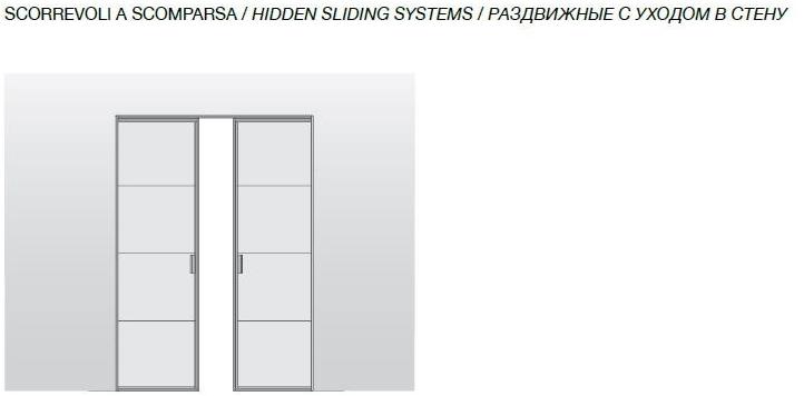 Longhi Стеклянная раздвижная дверь для гардеробных Aluminiun chic – doors Serie 308 - Вид №12