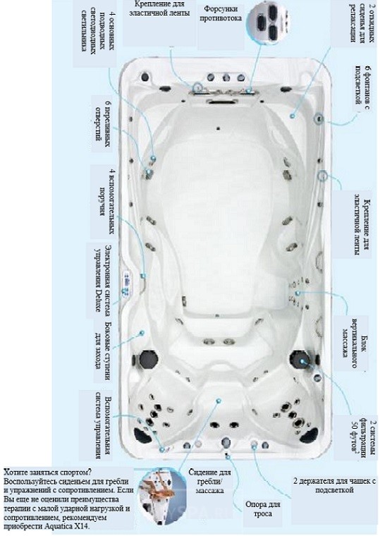 Premium Leisure Aquatika X14 Santreyd sun-id-296061 - Вид №10