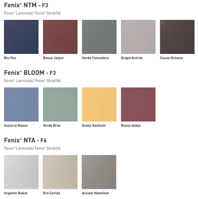 Встроенная кухня с островом Floritelli Cucine ARCH-00115072 - Вид №9