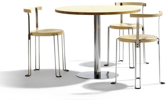 Blå Station Таблица контрактов Bit Bla Station sun-id-1369484 - Вид №2